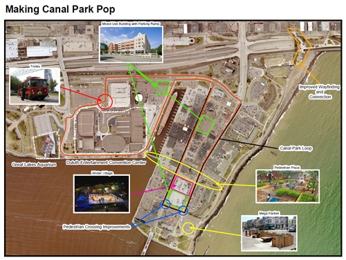 Making Canal Park Pop