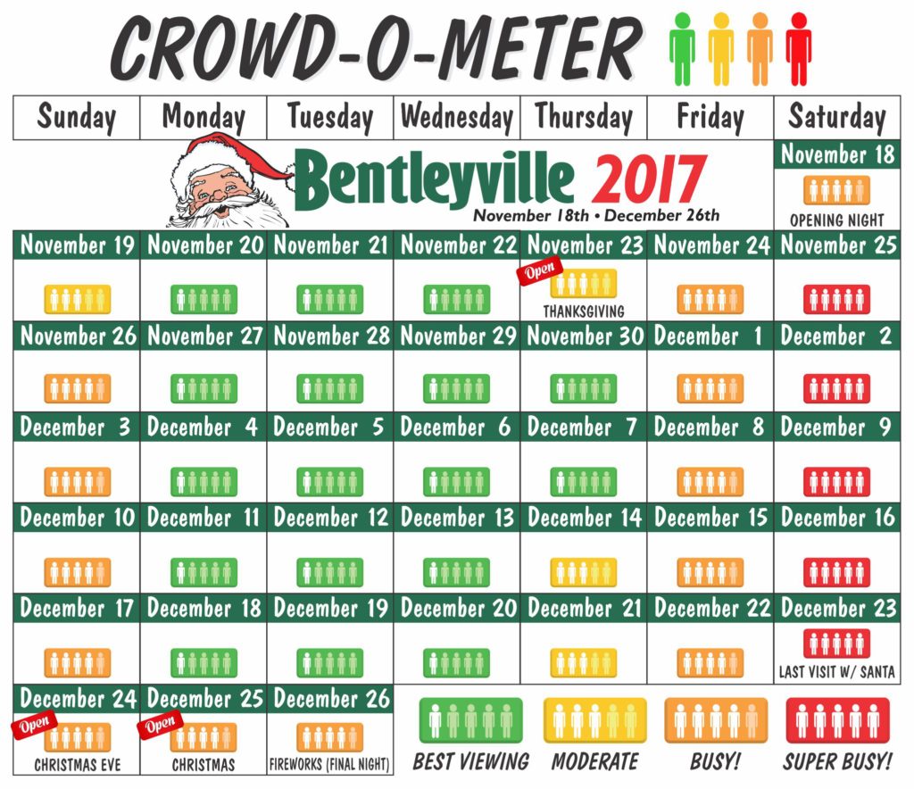 crowd-o-meter