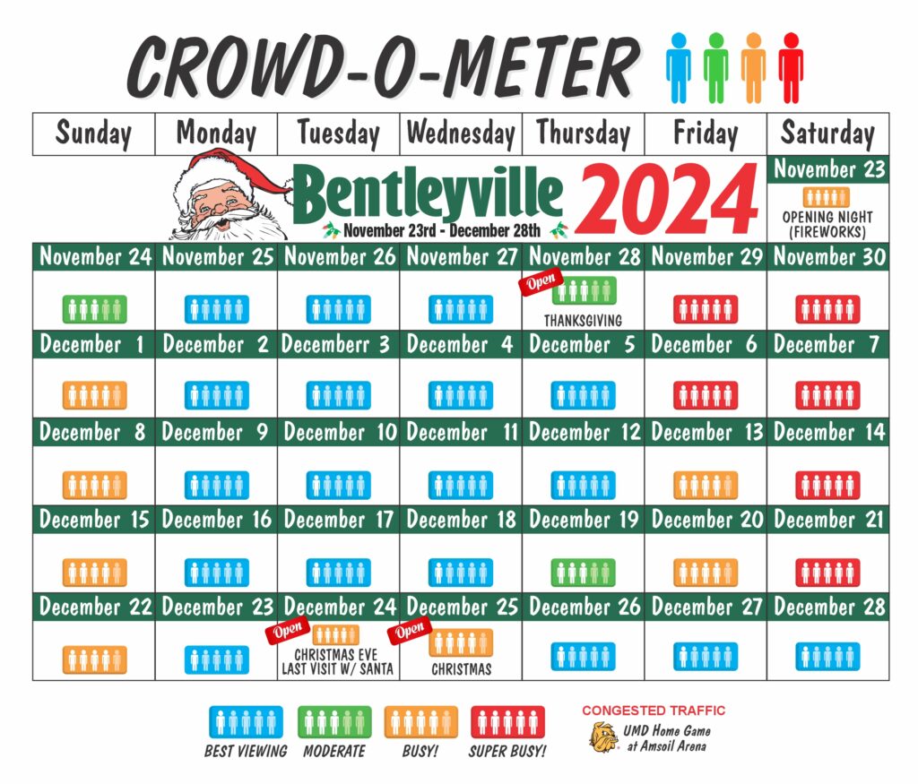 Bentleyville Crowd Meter